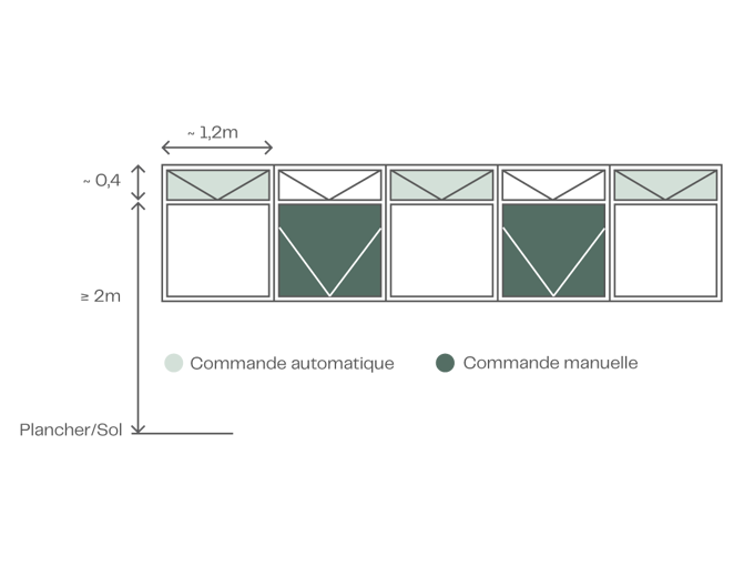 Window Structure FR 2